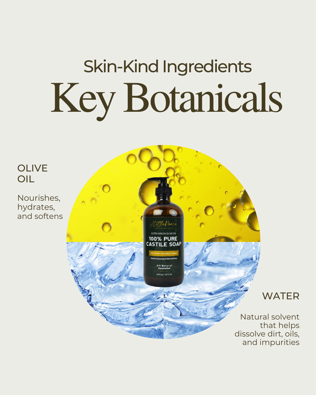 100% Pure Castile Soap | No Coconut - Palm - Hemp - ALittlePeace