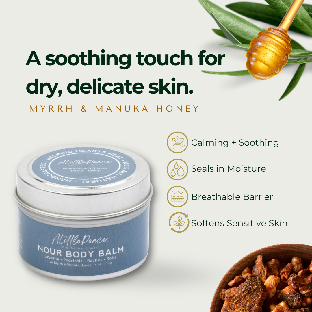 Deep Repair Skin Renewal Set | Barrier Support