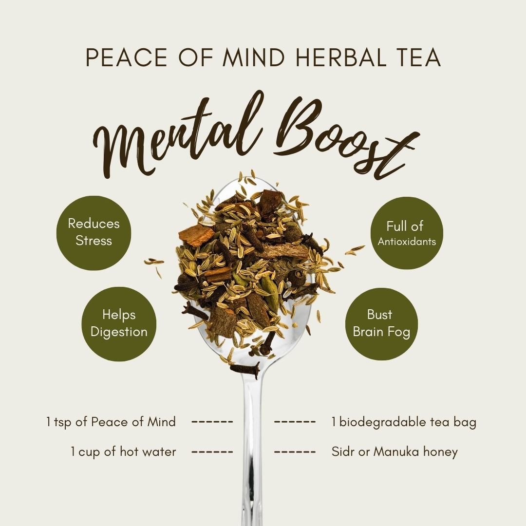 Peace of Mind | Mental Boost &amp; Clarity 5.5oz - ALittlePeace