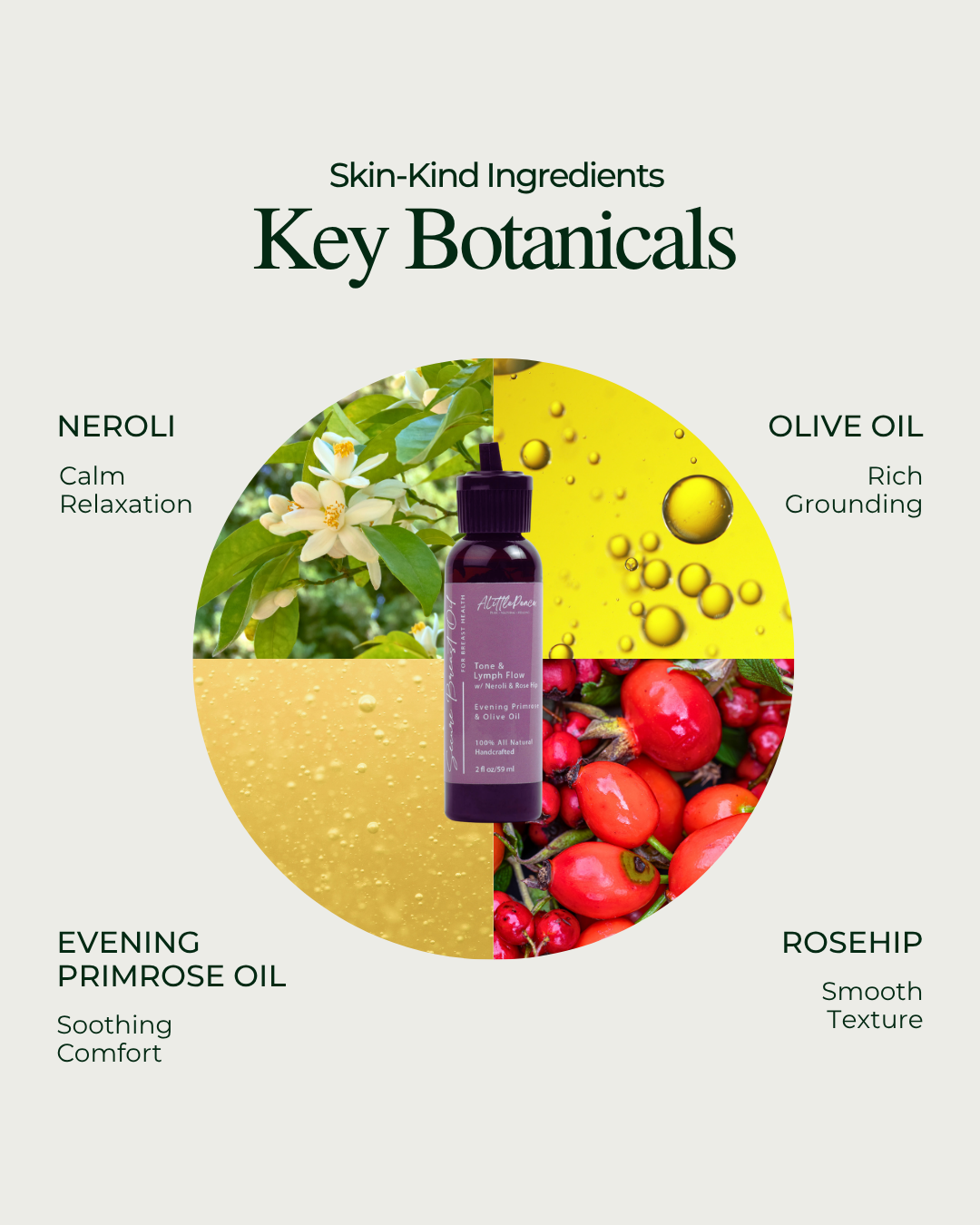 Secure Breast Oil | Neroli &amp; Rose Hip - ALittlePeace